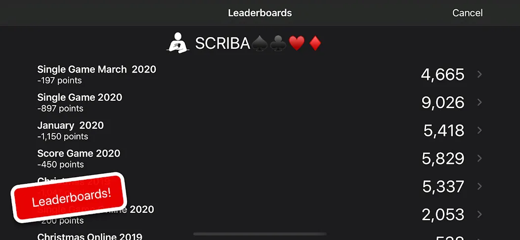 Machiavelli (Макиавелли)  [МОД Много монет] Screenshot 4