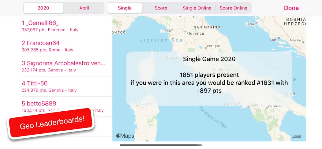 Machiavelli (Макиавелли)  [МОД Много монет] Screenshot 5